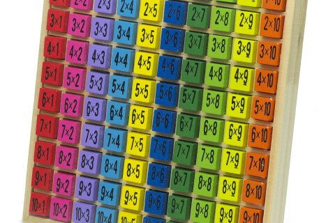 Εκμάθηση - εκμάθηση μαθηματικών